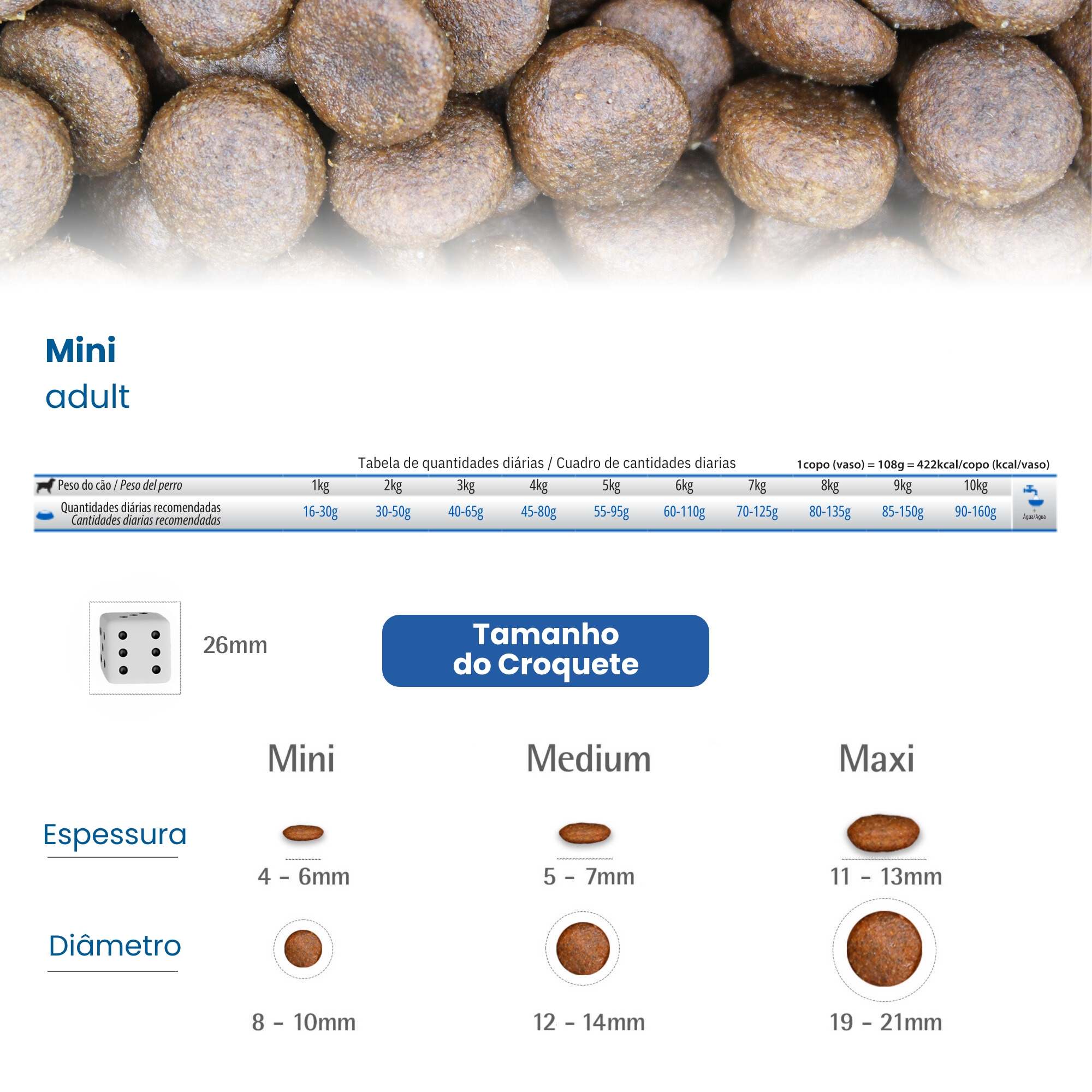 N&D Prime para Cães Adultos de Raças Mini...